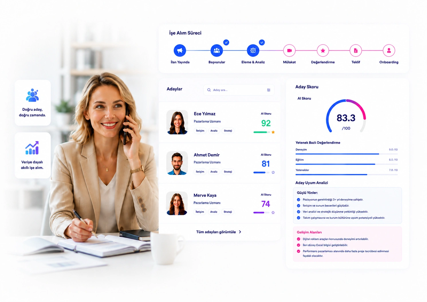 TalentsQube yapay zekâ destekli aday skorlama ve yetenek değerlendirme paneli
