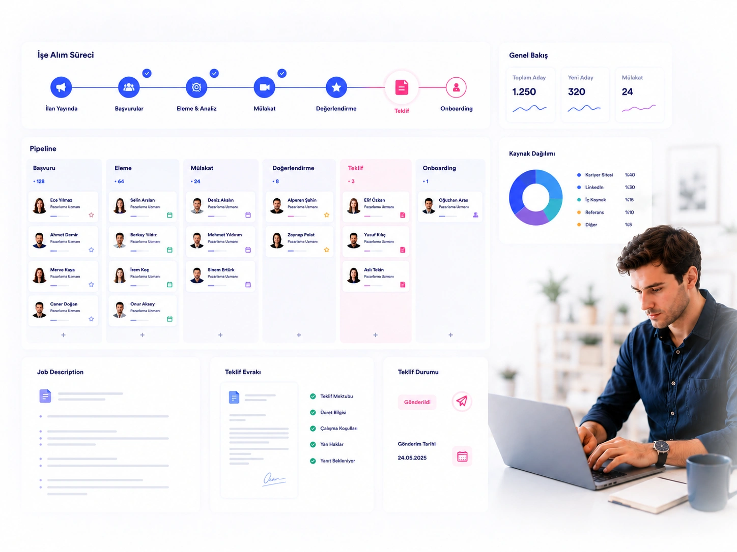 TalentsQube işe alım panelinde ilan, başvuru, mülakat, teklif ve onboarding süreçleri